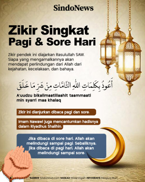 Zikir Singkat Pagi dan...