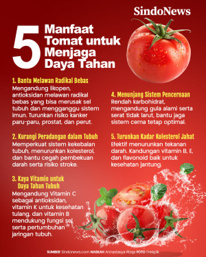 5 Manfaat Tomat, Menjaga...