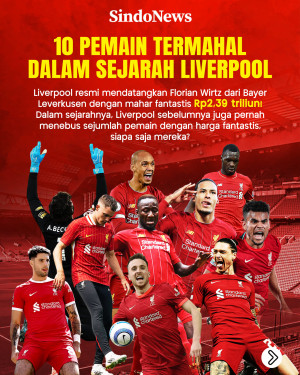10 Pemain Termahal dalam...