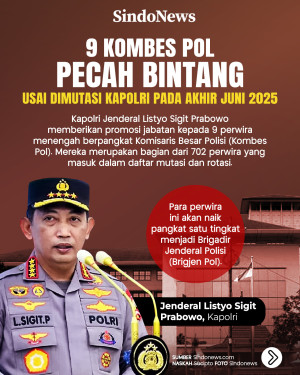 9 Kombes Pol Pecah Bintang...