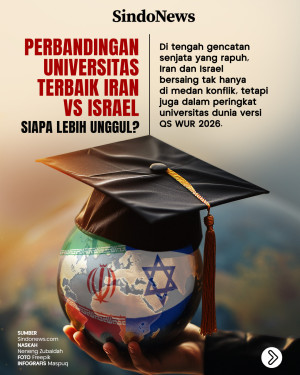 Perbandingan Universitas...