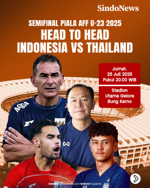 Head to Head Indonesia...