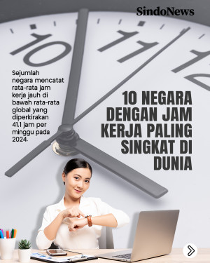 10 Negara dengan Jam...