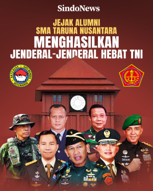 7 Jenderal TNI Alumni...