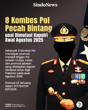 8 Kombes Pol Pecah Bintang...