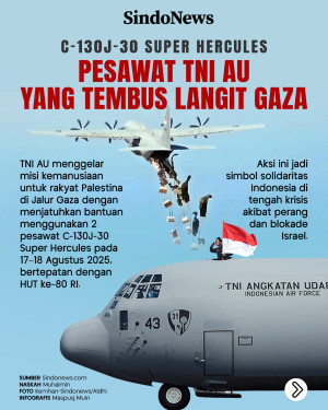 Spesifikasi C-130J-30,...