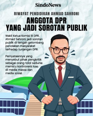 Riwayat Pendidikan Ahmad...