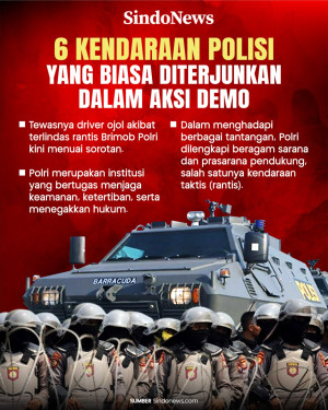 6 Kendaraan Polisi yang...