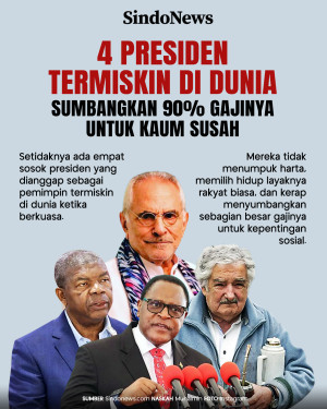 4 Presiden Termiskin...