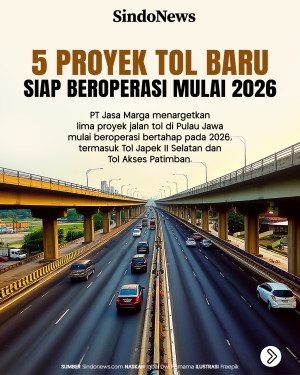 5 Proyek Jalan Tol di...