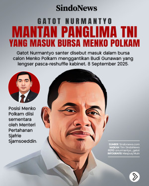 Profil Gatot Nurmantyo,...