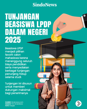 Tunjangan Beasiswa LPDP...