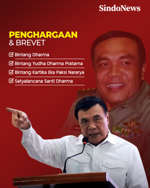 Profil Djamari Chaniago,...