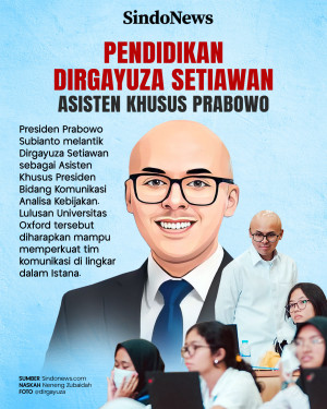Pendidikan Dirgayuza...