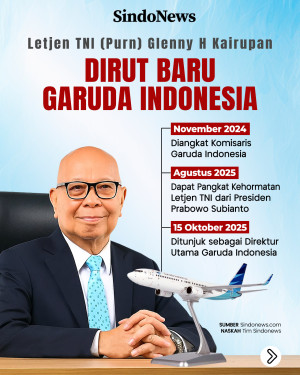 Profil Letjen TNI (Purn)...