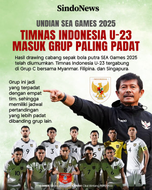 SEA Games 2025: Timnas...