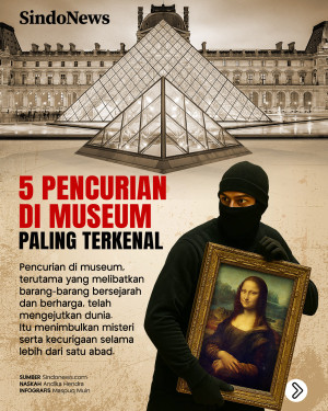 5 Pencurian di Museum...