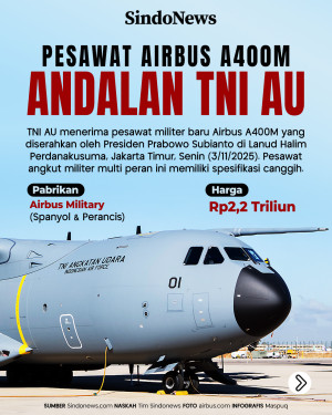 Pesawat Airbus A400M...