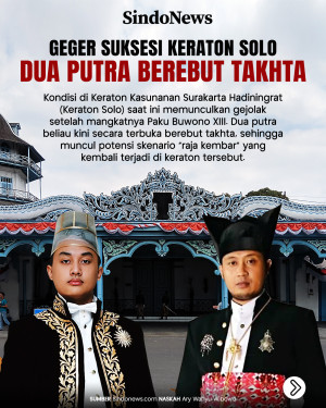 Geger Suksesi Keraton...