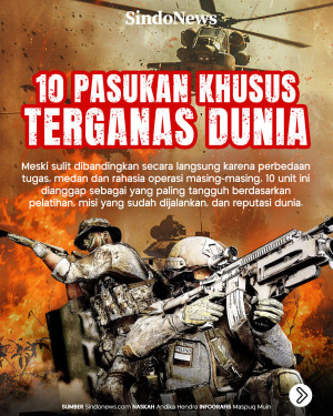 10 Pasukan Khusus Terganas...