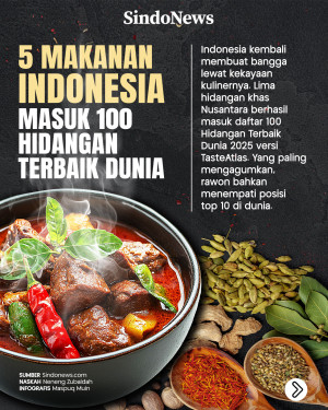 5 Makanan Indonesia...