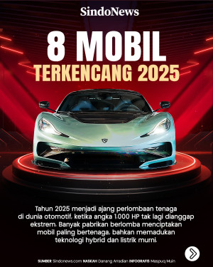 8 Mobil Terkencang 2025,...