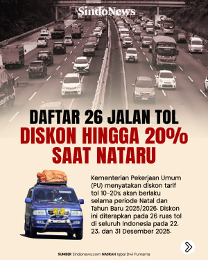 Daftar 26 Jalan Tol...