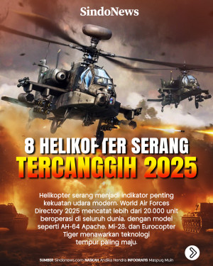 8 Helikopter Serang...