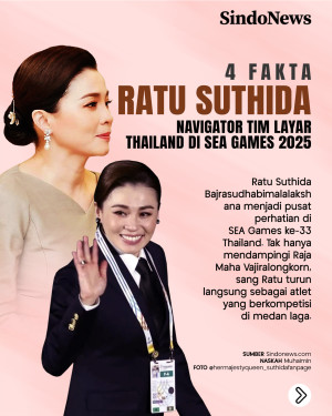 4 Fakta Ratu Suthida,...