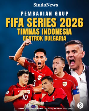 Pembagian Grup FIFA...