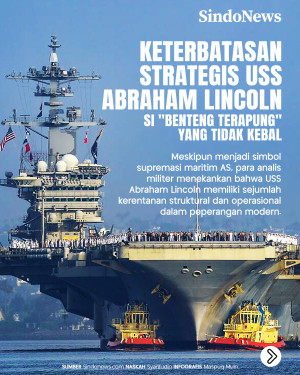 Keterbatasan Strategis...