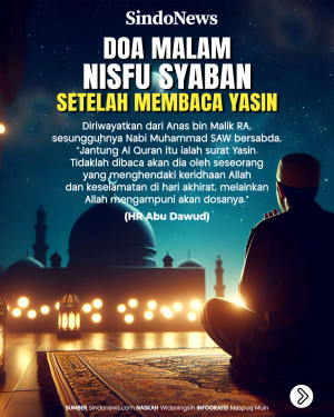 Doa Malam Nisfu Syaban...