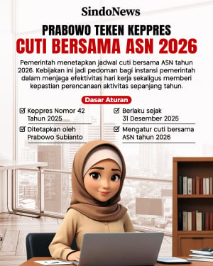 Jadwal Cuti Bersama...