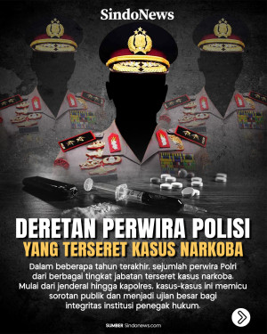 Deretan Nama Perwira...