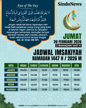 Jadwal Imsakiyah Ramadan...
