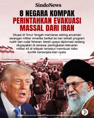 Ancaman Perang Kian...