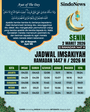 Jadwal Imsakiyah Ramadan...