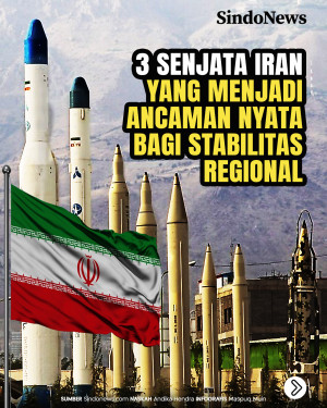 3 Senjata Canggih Iran...