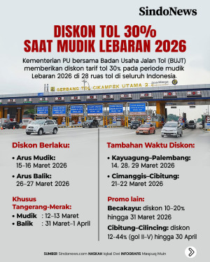 Diskon Tarif Tol Lebaran...