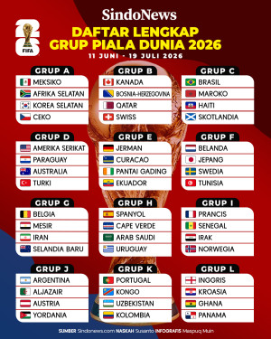 Tanpa Italia, Ini Daftar...