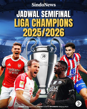 Semifinal Liga Champions:...