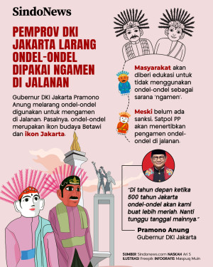 Pemprov DKI Jakarta...