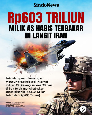 Rp603 Triliun Milik...