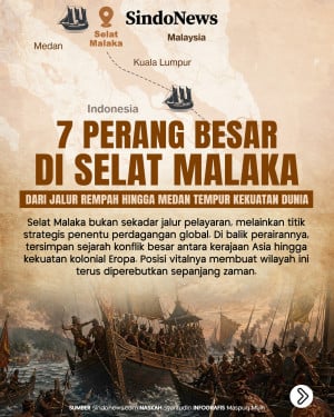 7 Perang Besar di Selat...
