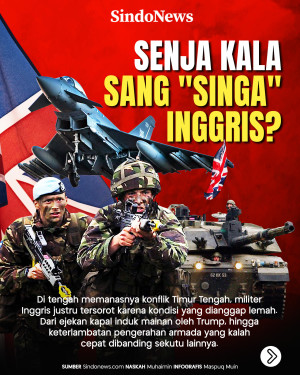 Perang AS-Israel vs...