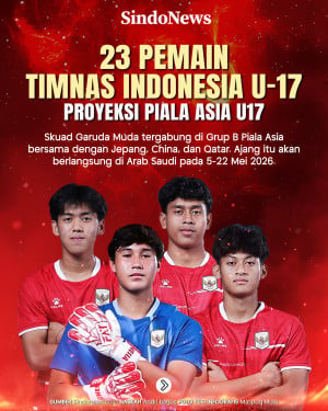 23 Pemain Timnas Indonesia...