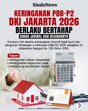 Keringanan PBB-P2 DKI...