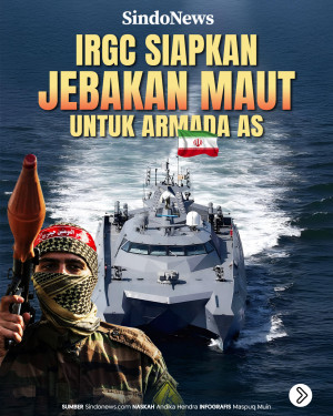 IRGC Siapkan Jebakan...
