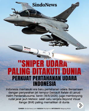 Sniper Udara Paling...