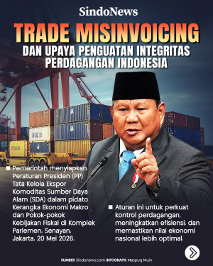 Trade Misinvoicing dan...
